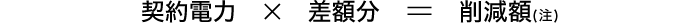 契約電力 × 差額分 = 削減額(注)