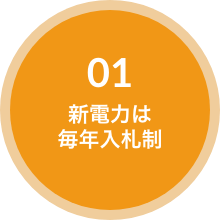 01 新電力は毎年入札制