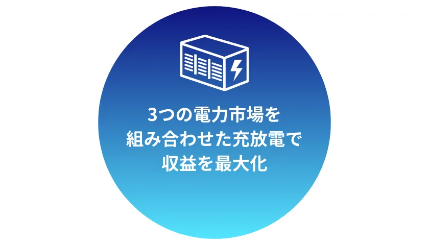 系統用蓄電池ビジネスのポイント