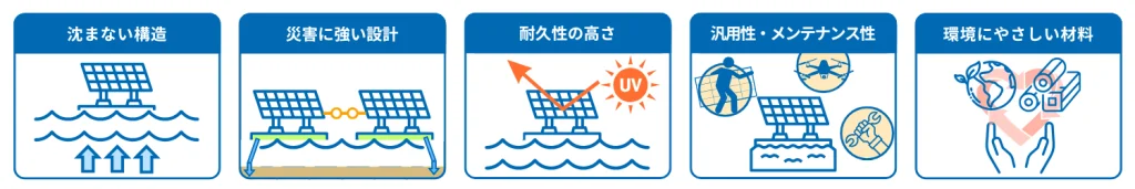 ため池太陽光発電の特長_ユニバーサルエコロジー