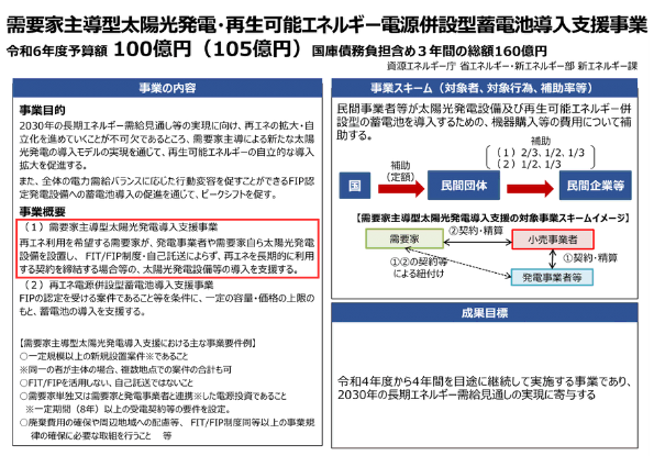 需要家主導型太陽光発電導入支援事業