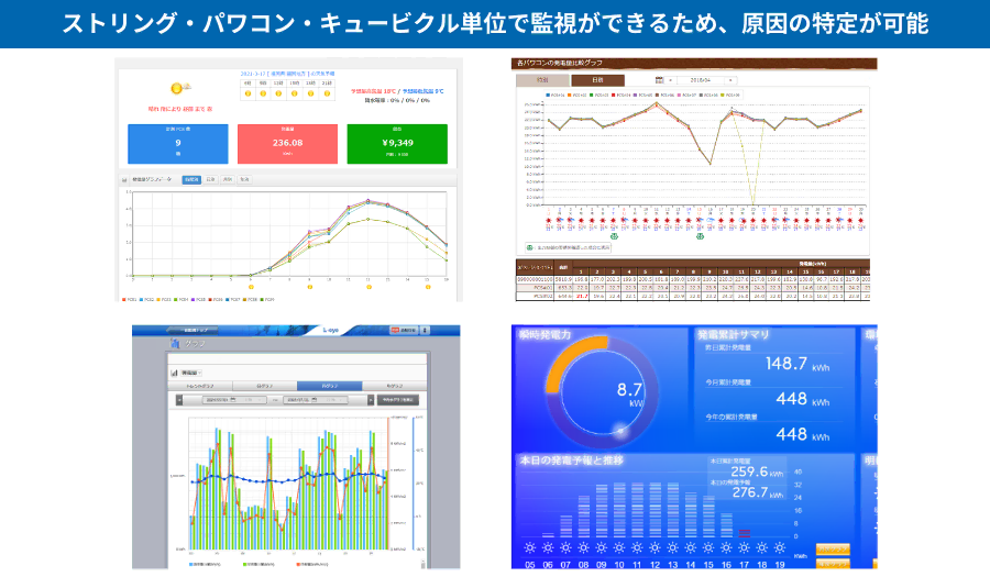 遠隔監視システムにて太陽光発電トラブルの原因特定が可能