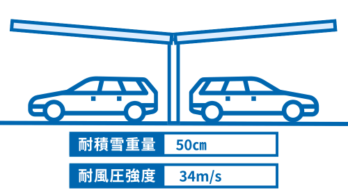 Y字タイプ架台