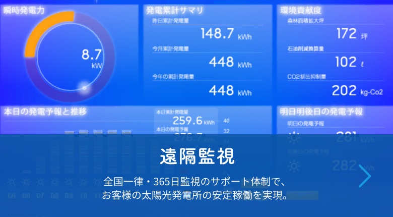 太陽光発電設備の遠隔監視