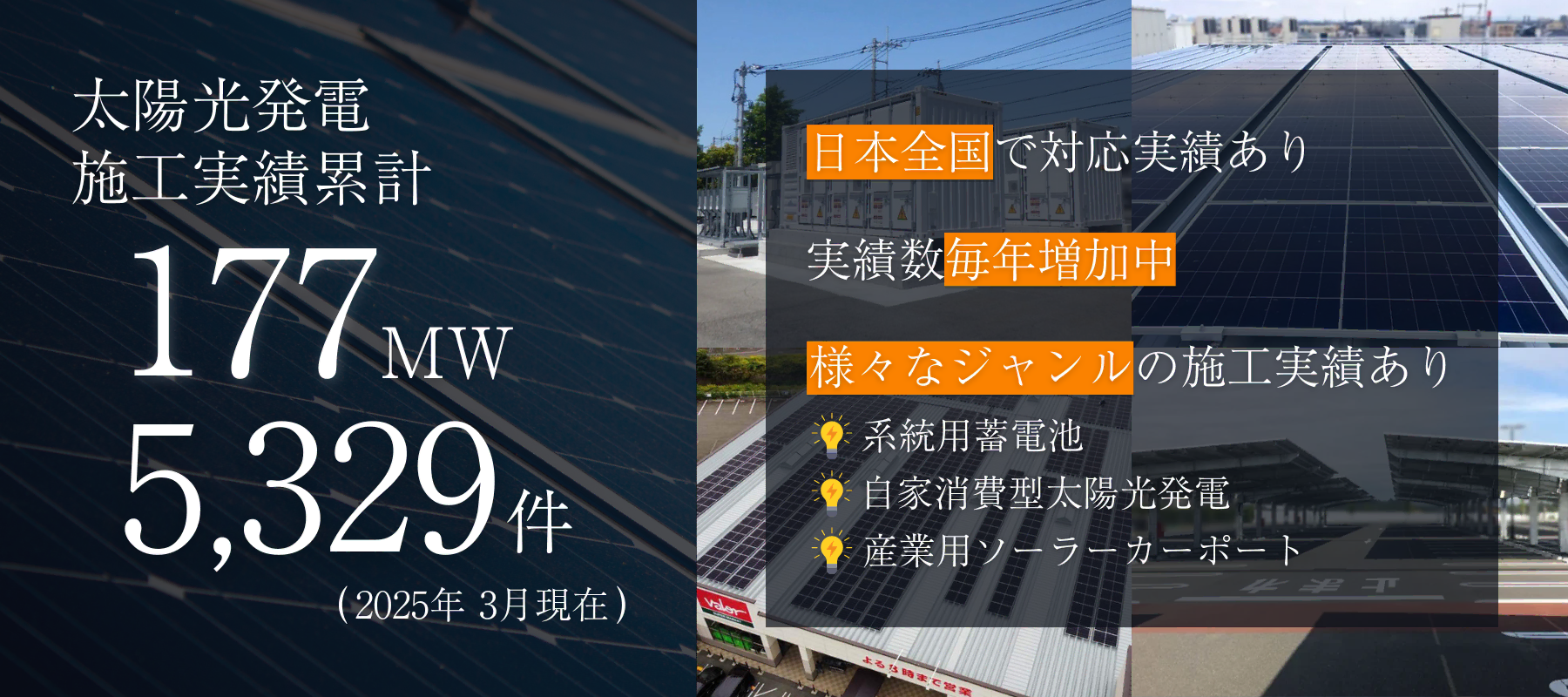 太陽光発電施工実績累計_ユニバーサルエコロジー