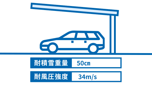 片持ちタイプ架台