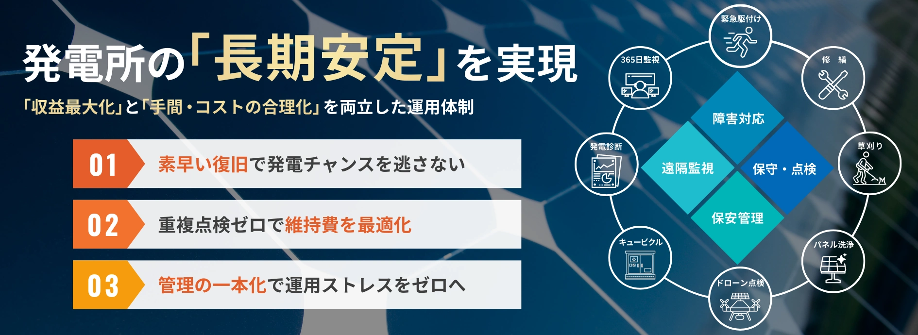 太陽光発電O&Mサービス