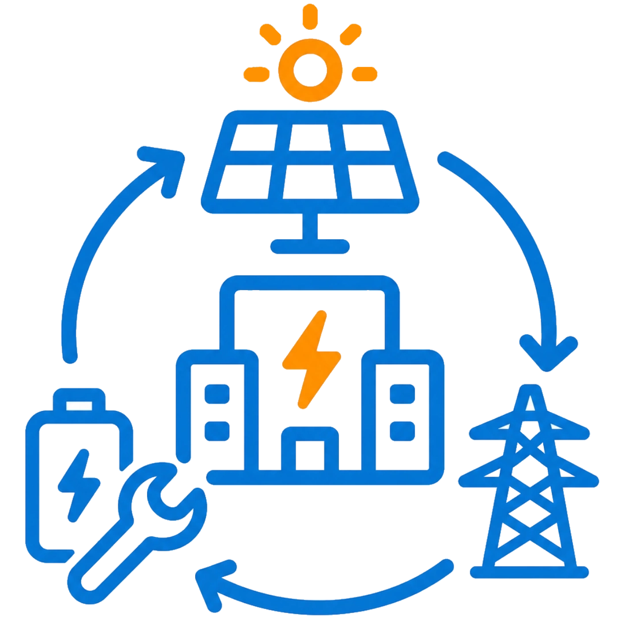 発電から供給まで一貫対応